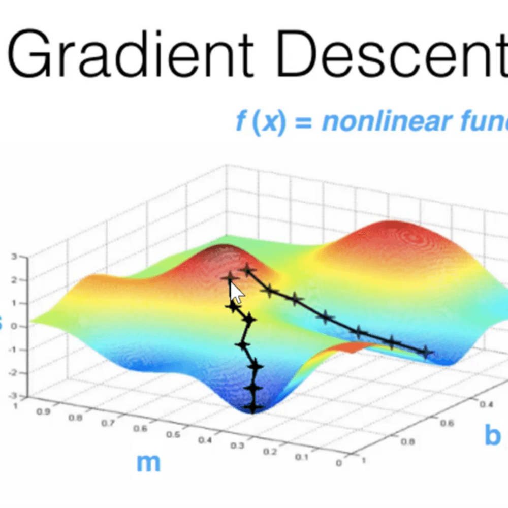 Learning Machine Learning