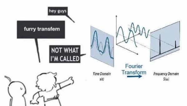 fourier