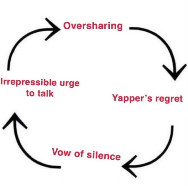 yappers